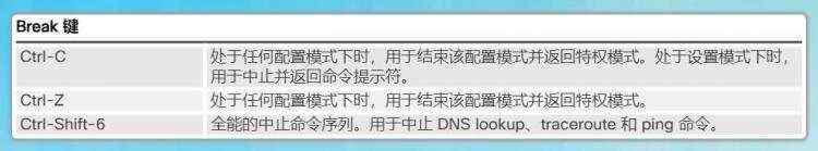 计算机网络_思科 计算机网络 期末考试答案