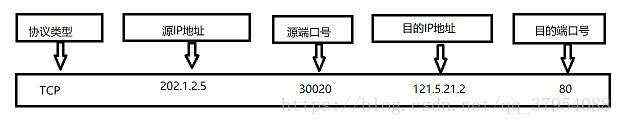 这里是引用