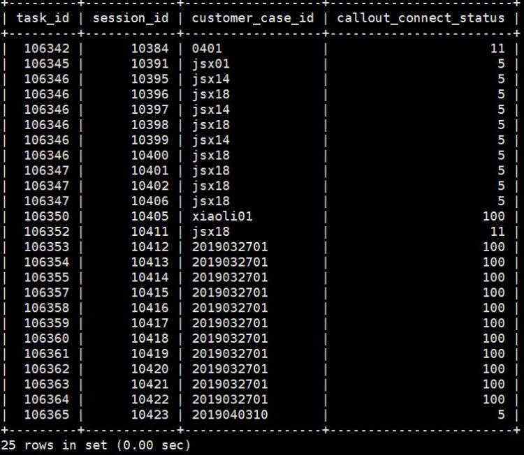 聚合函数_mysql_group by与聚合函数order by联合使用