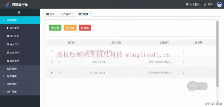 SpringCloud+SpringBoot+Mybatis+shiro 企业分布式微服务云架构技术