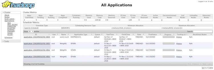 Hadoop 部署之 Hadoop (三)