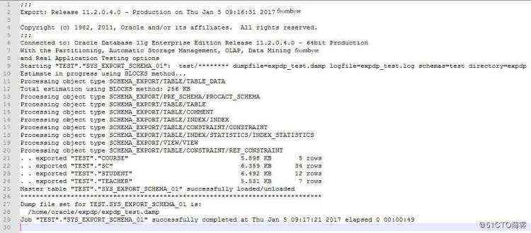 Oracle ASM故障数据恢复解决方案