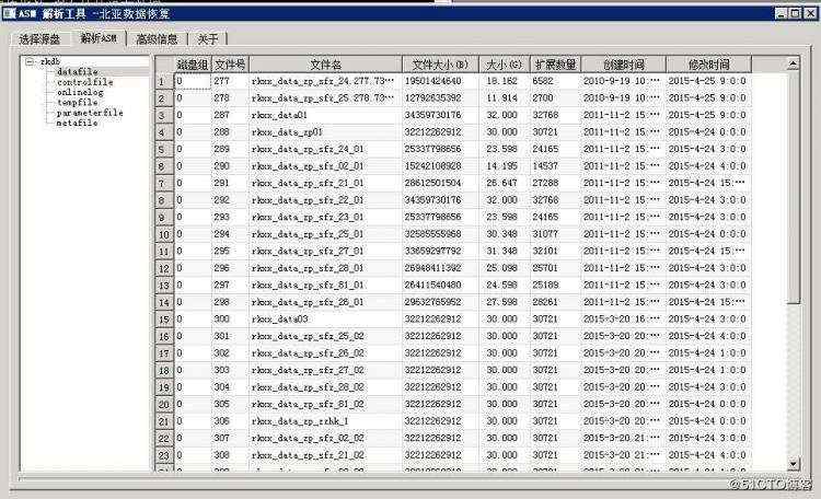 解决方案_Oracle ASM故障数据恢复解决方案