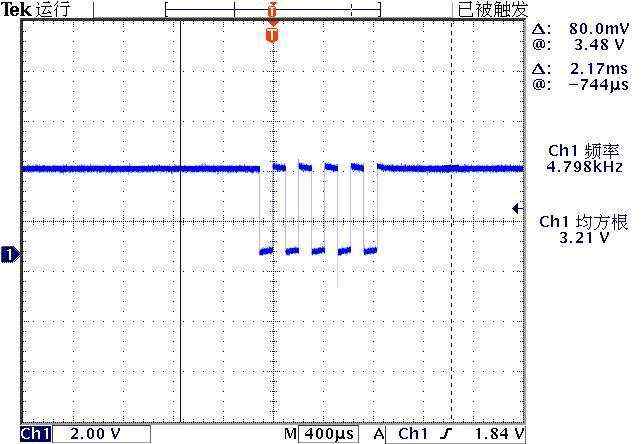 ▲ 测量ESP32-S模块PIN20&＃xff0c;GPIO17&＃xff0c; TX2波形