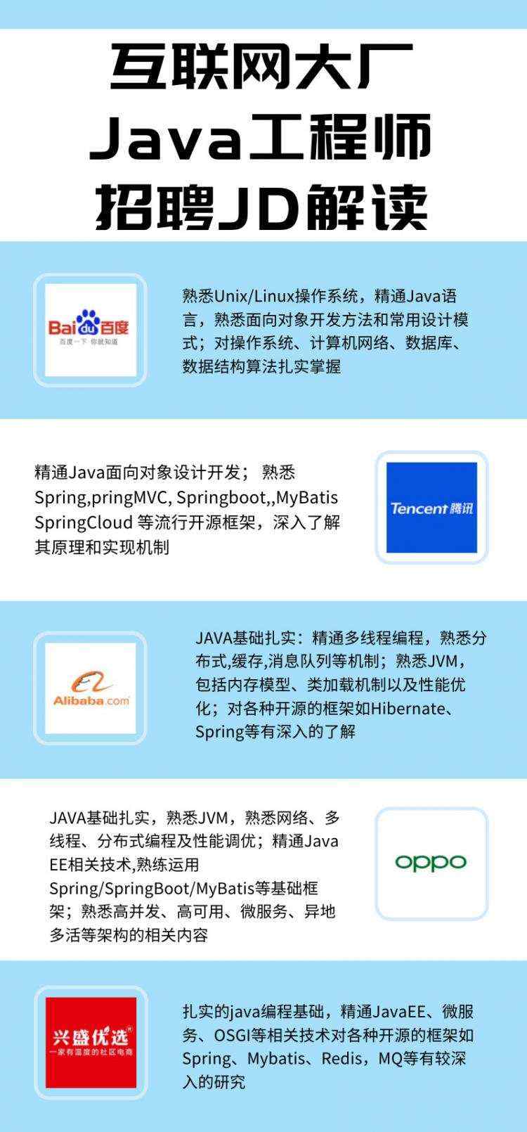 函数式编程_java学习必备精选文章50篇：多线程函数式编程