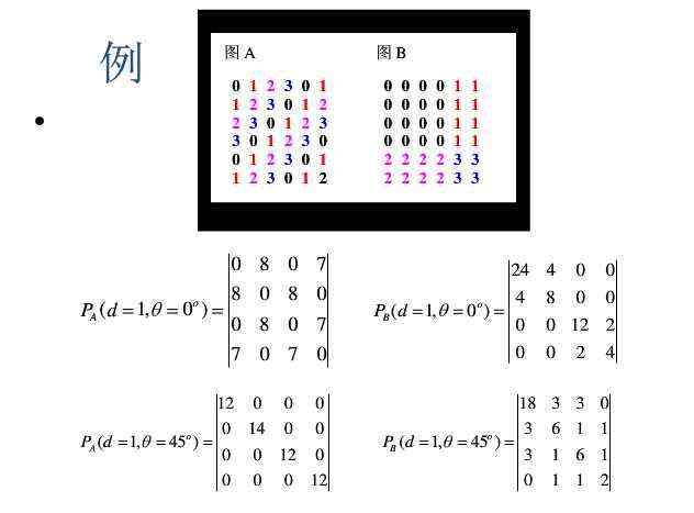 图像处理_数字图像处理 灰度共生矩阵特征分析法