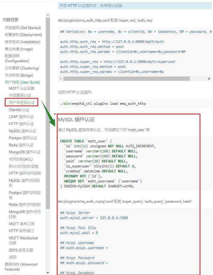 开发笔记:emqtt emq 的用户密码认证