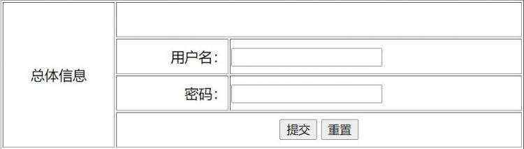 开发笔记:HTML登录表单的制作