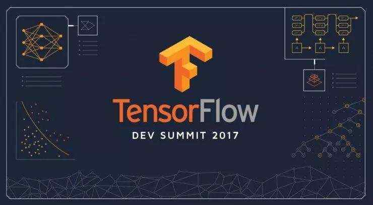 深度学习笔记7：Tensorflow入门