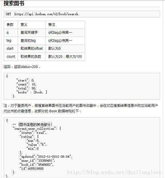 接口测试工具 Postman 使用实践