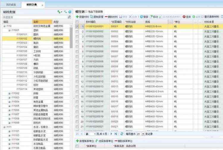 大连三川集团的综合项目管理+BIM信息化应用实践