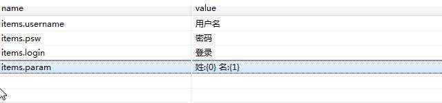 开发笔记:struts2国际化