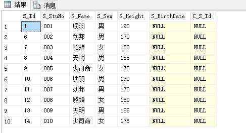 开发笔记:SQL Server去重和判断是否为数字