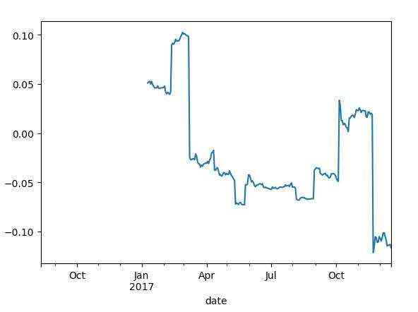 Python之时间序列