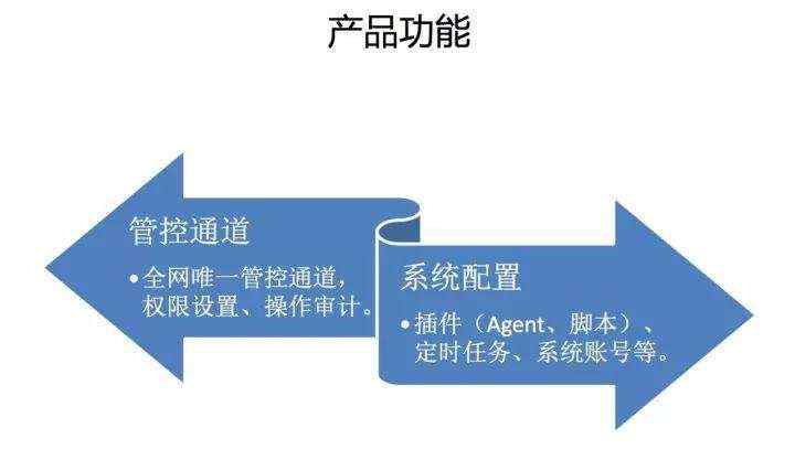 双11黑科技，阿里百万级服务器自动化运维系统StarAgent揭秘