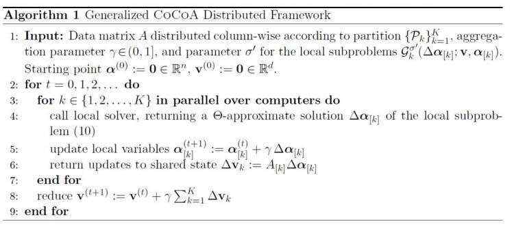 研学社•架构组 | CoCoA：大规模机器学习的分布式优化通用框架