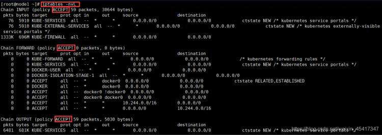 iptables