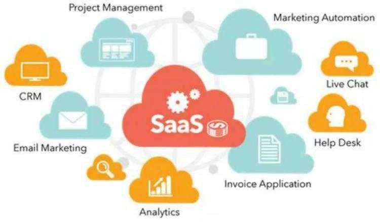 腾讯京东联合入股！基于微信生态的 SaaS 平台「微电汇」获千万融资