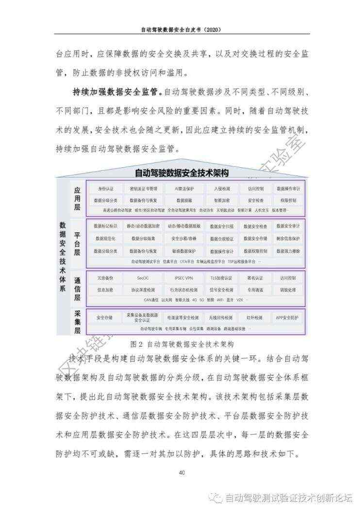 自动驾驶数据安全白皮书 （2020）