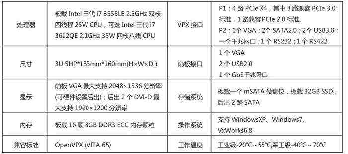 计算机学习_刀片计算机学习资料：3U VPX i7 刀片计算机