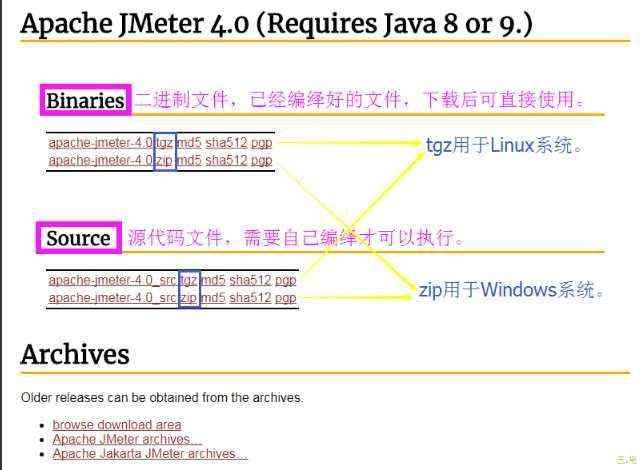 学习总结_学习总结jmeter概述