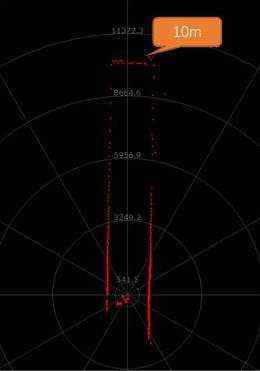 rplidar A2激光雷达传感器检测效果