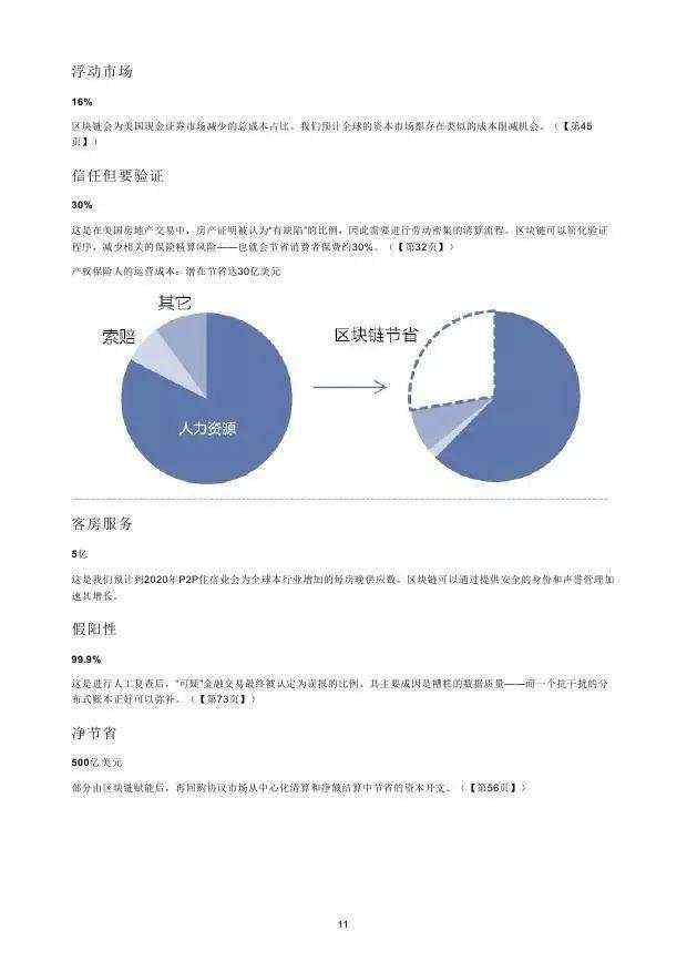 高盛：2016年“区块链”（Blockchain）研究报告