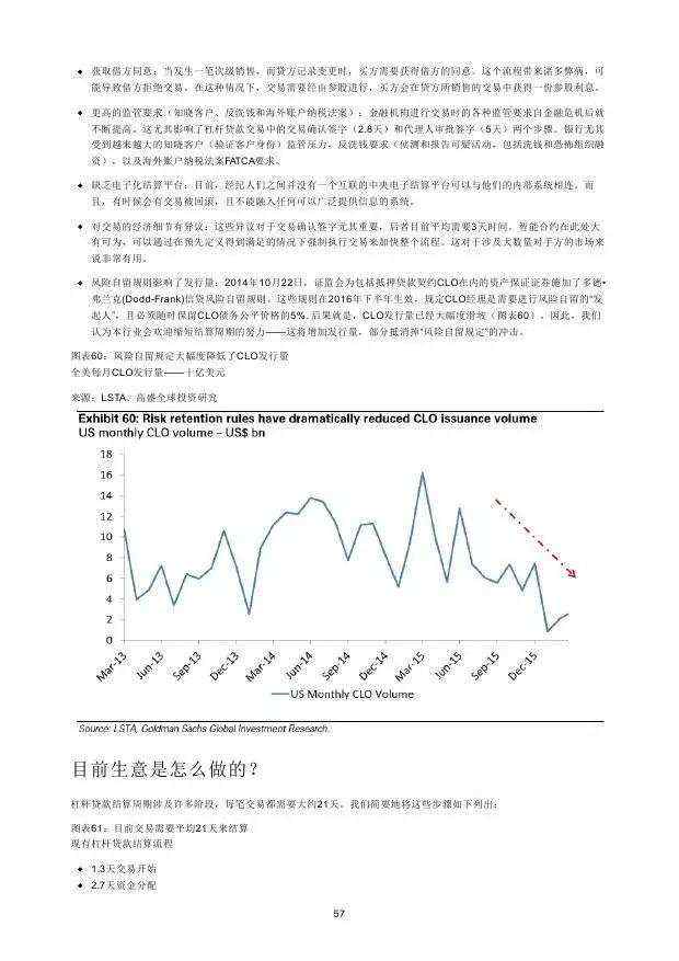 高盛：2016年“区块链”（Blockchain）研究报告