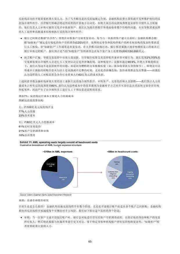 高盛：2016年“区块链”（Blockchain）研究报告