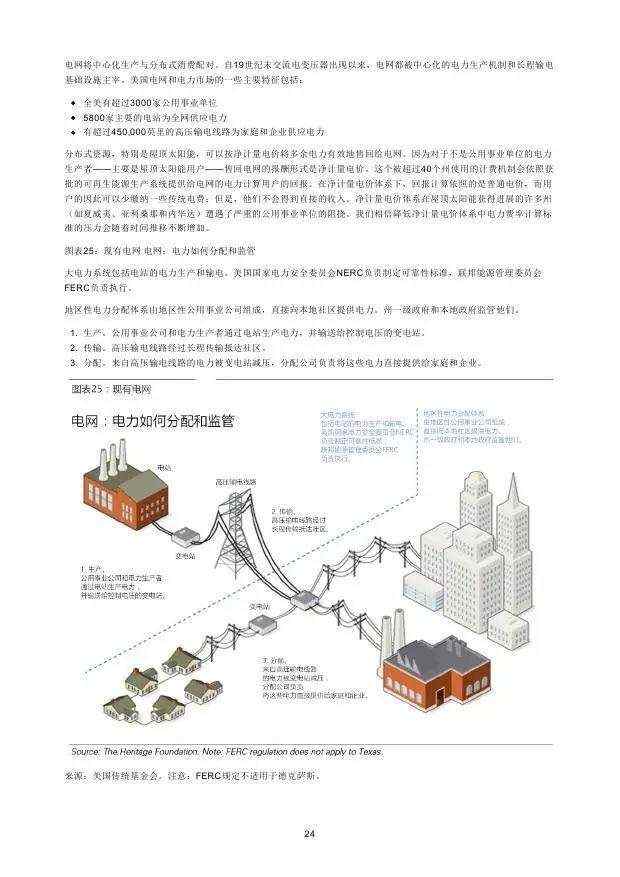 高盛：2016年“区块链”（Blockchain）研究报告