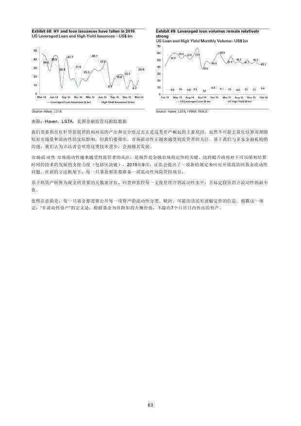 高盛：2016年“区块链”（Blockchain）研究报告