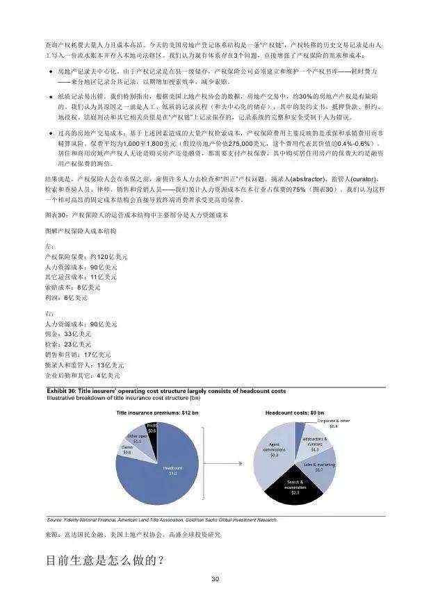 高盛：2016年“区块链”（Blockchain）研究报告