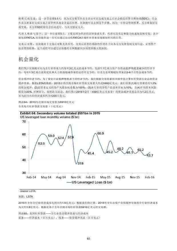 高盛：2016年“区块链”（Blockchain）研究报告