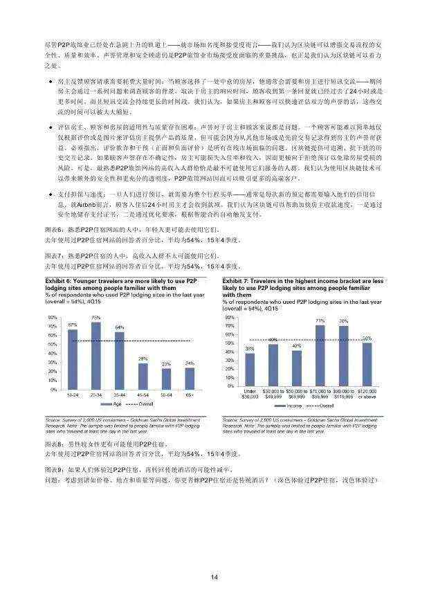 高盛：2016年“区块链”（Blockchain）研究报告