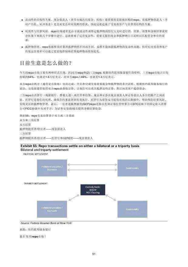 高盛：2016年“区块链”（Blockchain）研究报告