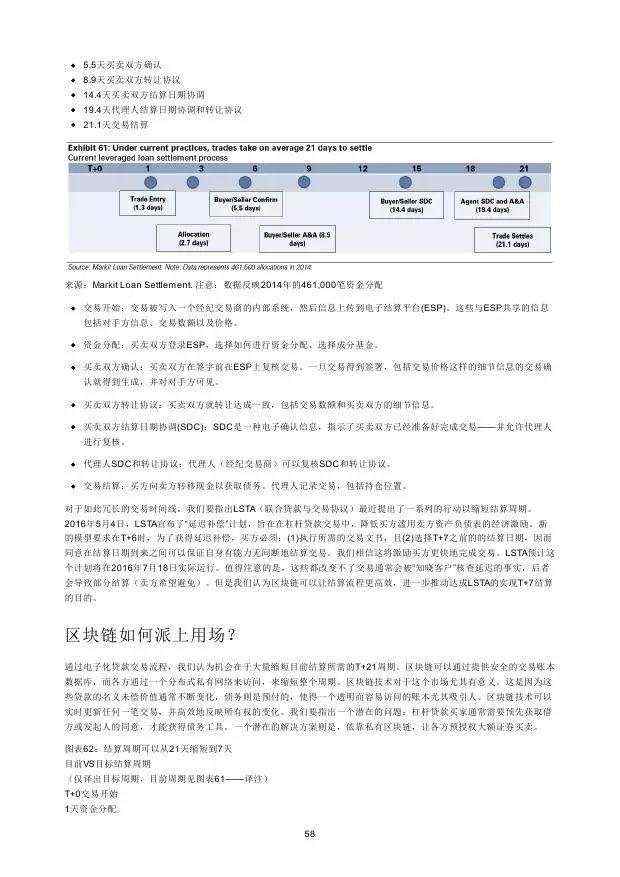 高盛：2016年“区块链”（Blockchain）研究报告