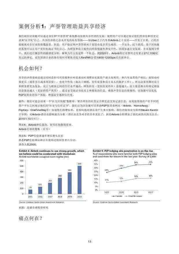 高盛：2016年“区块链”（Blockchain）研究报告