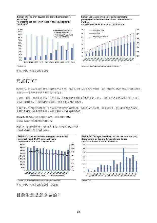 高盛：2016年“区块链”（Blockchain）研究报告