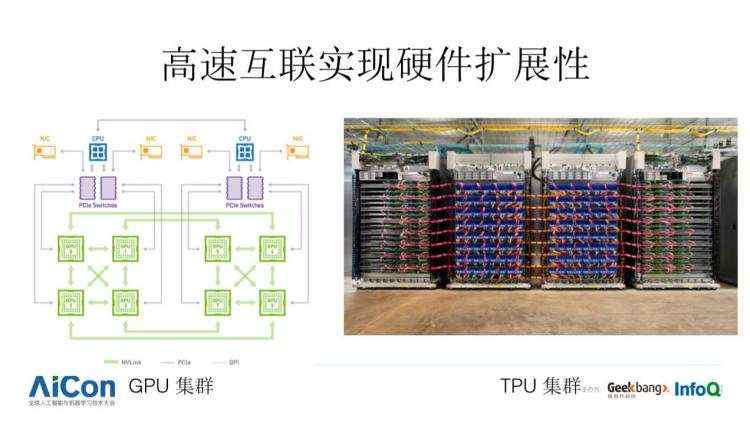 开发易、通用难，深度学习框架何时才能飞入寻常百姓家？