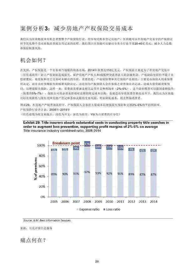 高盛：2016年“区块链”（Blockchain）研究报告