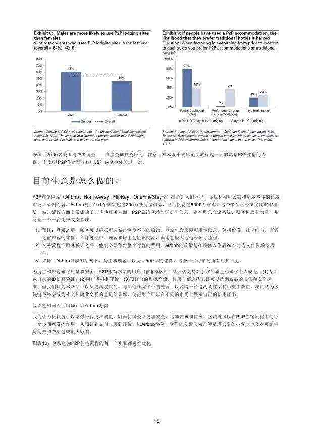 高盛：2016年“区块链”（Blockchain）研究报告