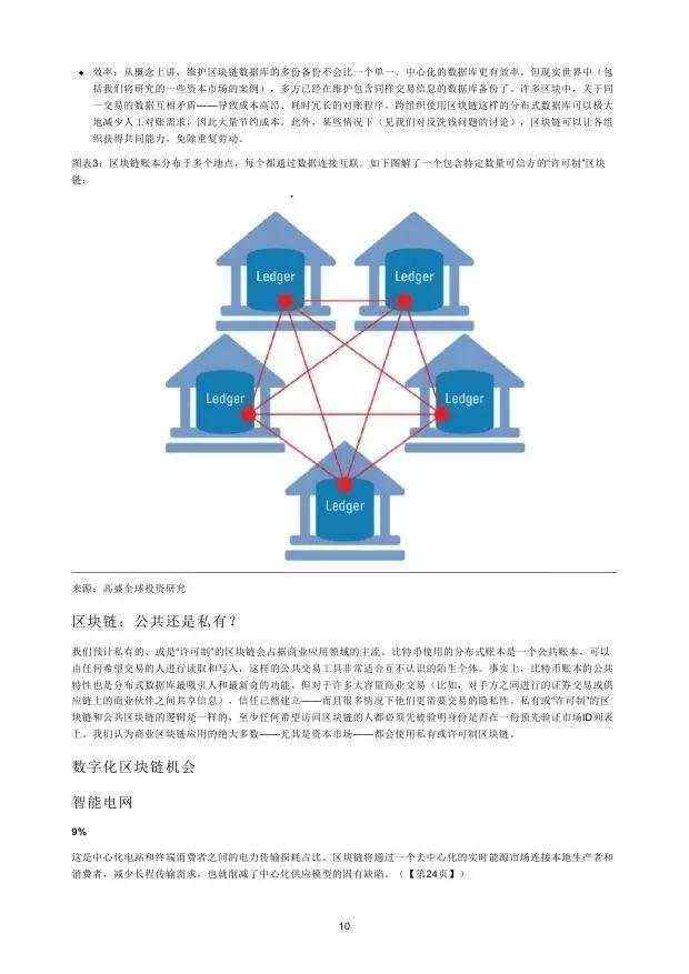 高盛：2016年“区块链”（Blockchain）研究报告