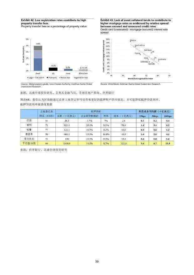 高盛：2016年“区块链”（Blockchain）研究报告