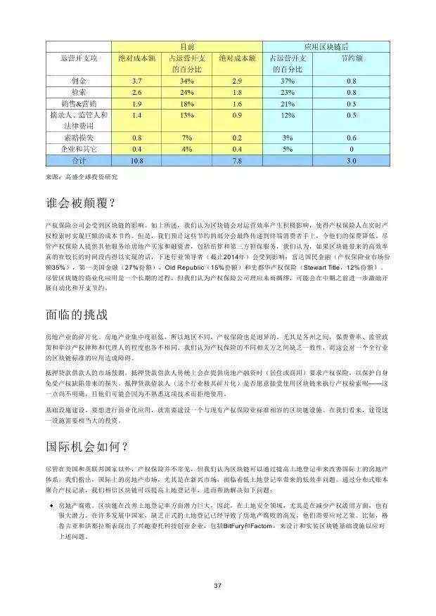 高盛：2016年“区块链”（Blockchain）研究报告