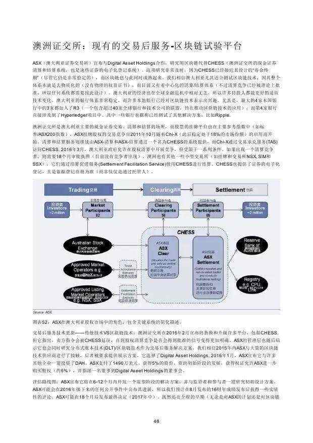 高盛：2016年“区块链”（Blockchain）研究报告