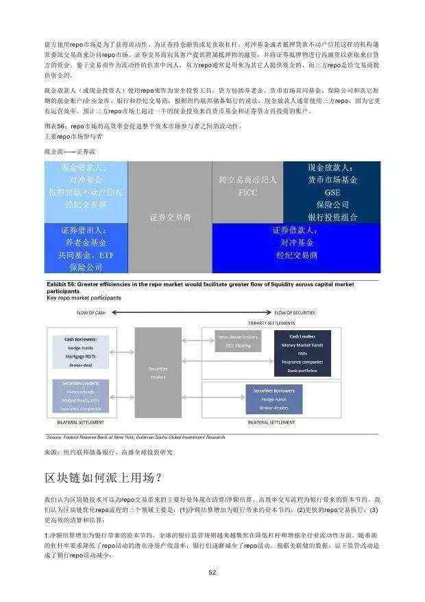 高盛：2016年“区块链”（Blockchain）研究报告