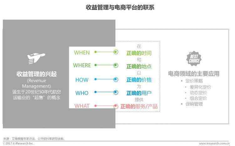 AI遇上BI，明略遇上商业智能，产业要升级“场景理解”是关键