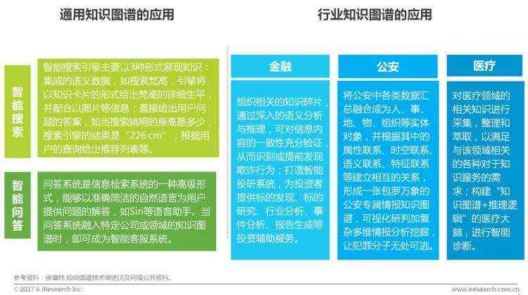 AI遇上BI，明略遇上商业智能，产业要升级“场景理解”是关键