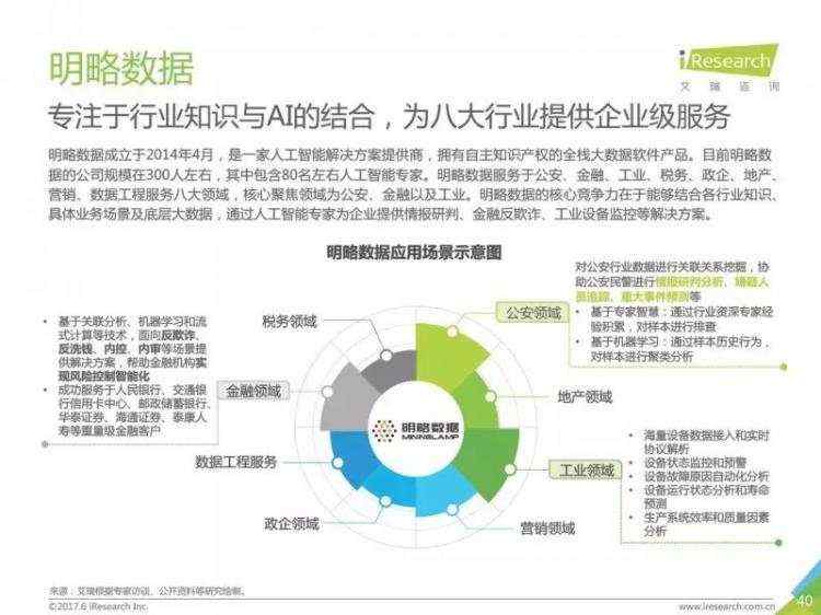 AI遇上BI，明略遇上商业智能，产业要升级“场景理解”是关键