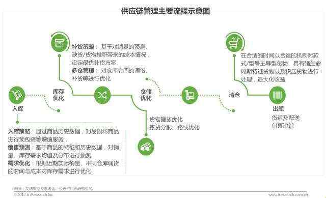 AI遇上BI，明略遇上商业智能，产业要升级“场景理解”是关键